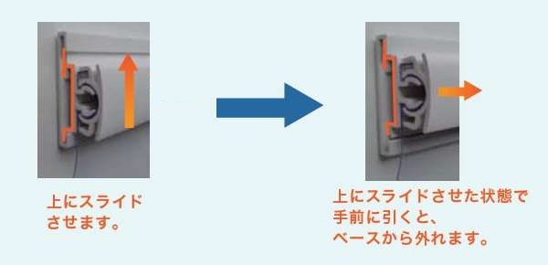 チラーブラインド シート部脱着方法