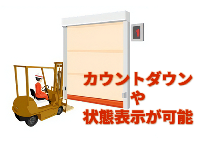 シートシャッター用カウントダウン表示器のご紹介（動画）