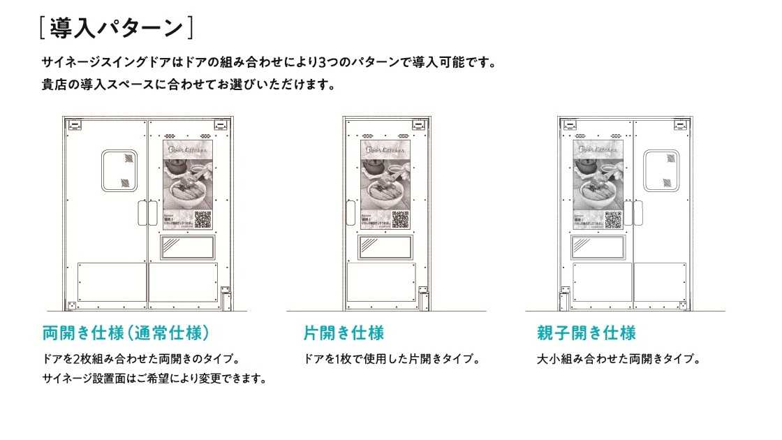 SIGNAGE SWING DOOR　仕様