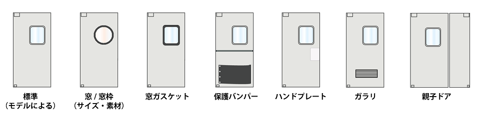 シーンに合わせてカスタマイズ