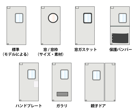 片面スウィンドドア　ユニフロー製 製品情報-スイングドア | 株式会社ユニフロー