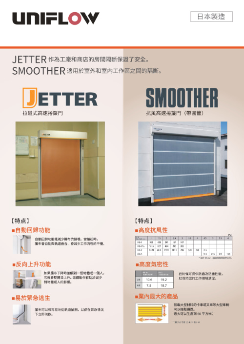 快速捲門目錄-JETTER & SMOOTHER-（繁体中文）