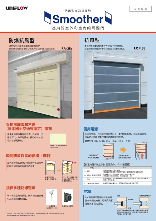 快速捲門目錄（RA-2Es防爆&RX-2,3抗風）
