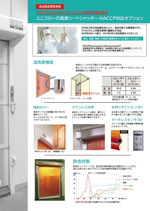 シートシャッターHACCPオプション