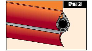 水切り仕様断面図