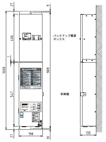 バックアップ電源部