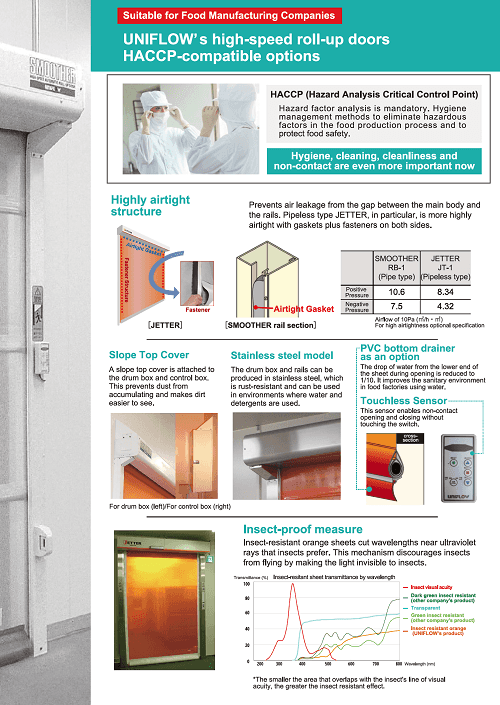 HACCP-compatible_options（EN）