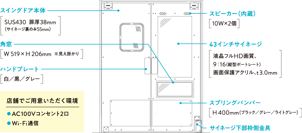 SIGNAGE SWING DOOR 仕様
