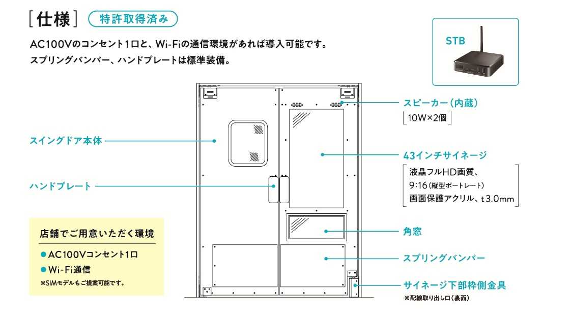 SIGNAGE SWING DOOR　仕様